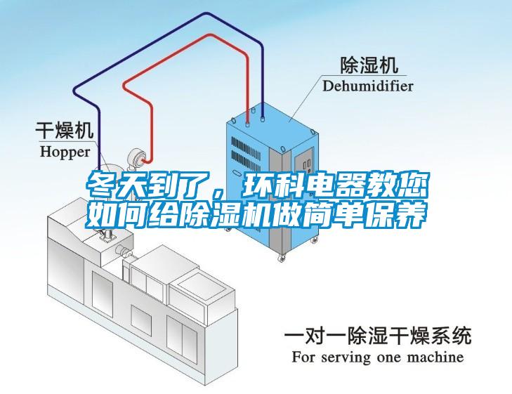 冬天到了，環(huán)科電器教您如何給除濕機(jī)做簡單保養(yǎng)