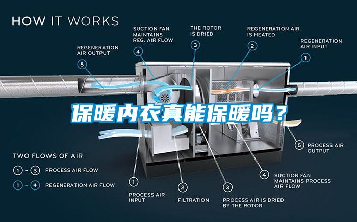 保暖內(nèi)衣真能保暖嗎？