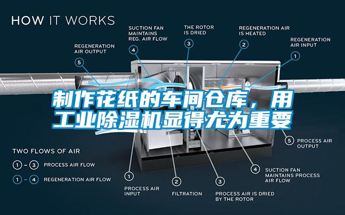 制作花紙的車間倉(cāng)庫(kù)，用工業(yè)除濕機(jī)顯得尤為重要