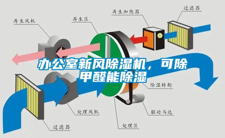 辦公室新風除濕機，可除甲醛能除濕