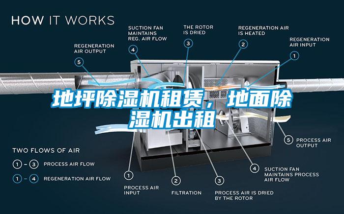 地坪除濕機租賃，地面除濕機出租