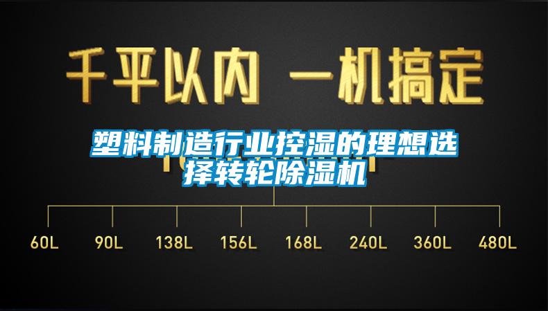 塑料制造行業(yè)控濕的理想選擇轉(zhuǎn)輪除濕機(jī)