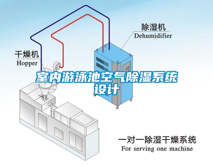 室內(nèi)游泳池空氣除濕系統(tǒng)設計