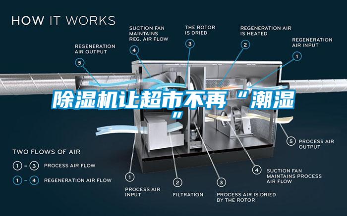 除濕機(jī)讓超市不再“潮濕”