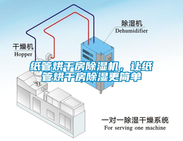 紙管烘干房除濕機(jī)，讓紙管烘干房除濕更簡(jiǎn)單