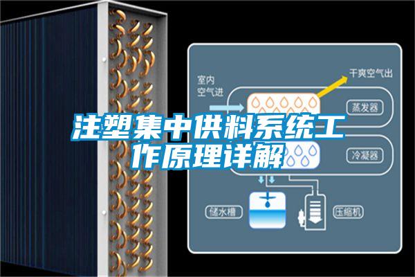 注塑集中供料系統(tǒng)工作原理詳解