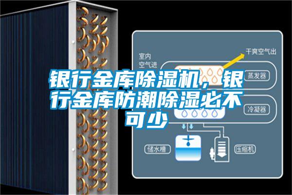 銀行金庫除濕機，銀行金庫防潮除濕必不可少