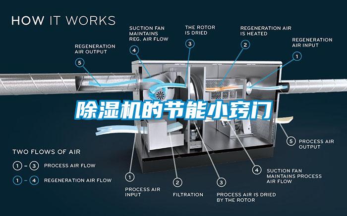 除濕機(jī)的節(jié)能小竅門(mén)