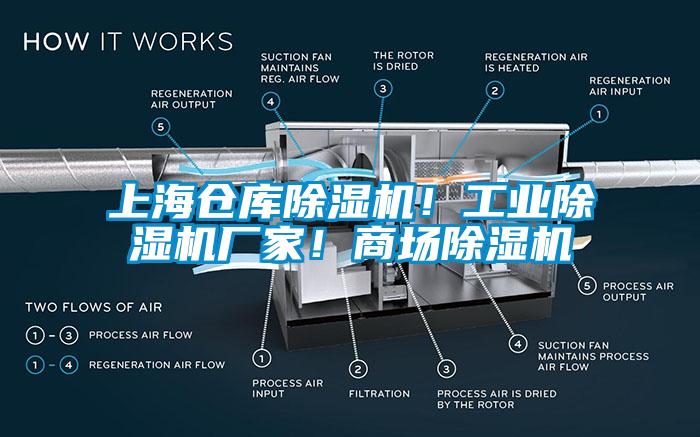 上海倉庫除濕機(jī)！工業(yè)除濕機(jī)廠家！商場除濕機(jī)