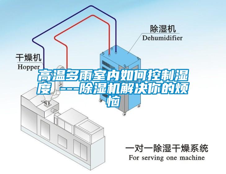 高溫多雨室內(nèi)如何控制濕度 ---除濕機(jī)解決你的煩惱