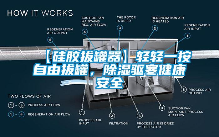 【硅膠拔罐器】輕輕一按自由拔罐，除濕驅(qū)寒健康安全