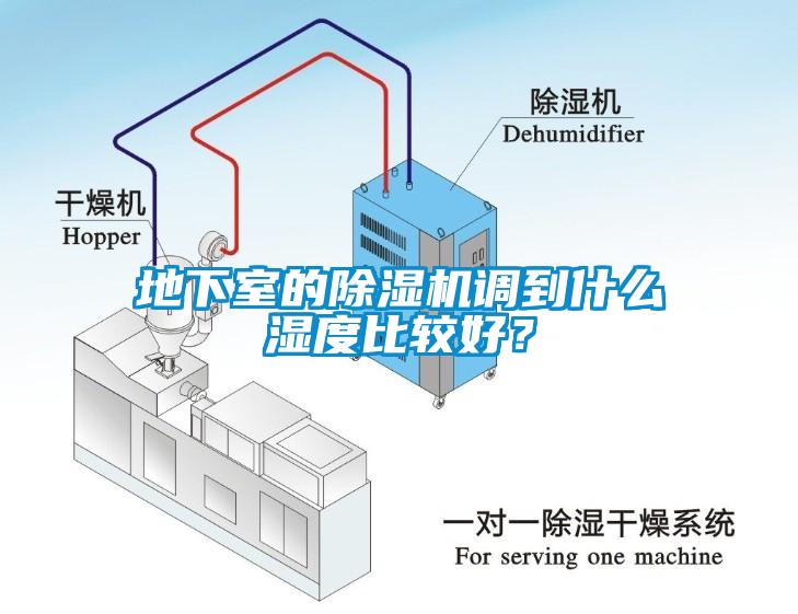 地下室的除濕機調(diào)到什么濕度比較好？