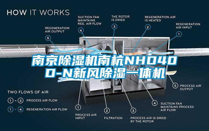 南京除濕機南杭NHD40D-N新風(fēng)除濕一體機