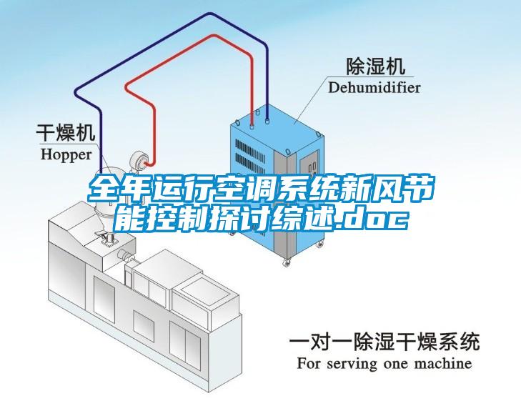 全年運行空調(diào)系統(tǒng)新風節(jié)能控制探討綜述.doc