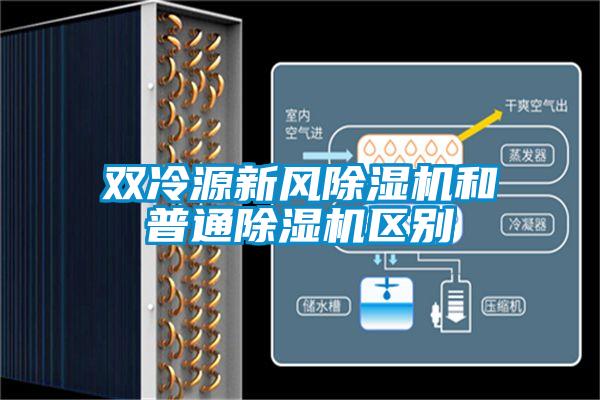 雙冷源新風除濕機和普通除濕機區(qū)別