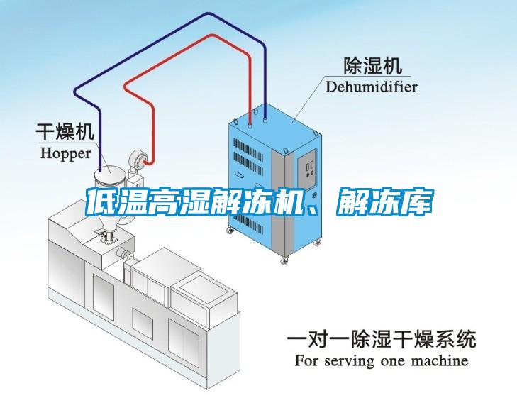 低溫高濕解凍機(jī)、解凍庫(kù)