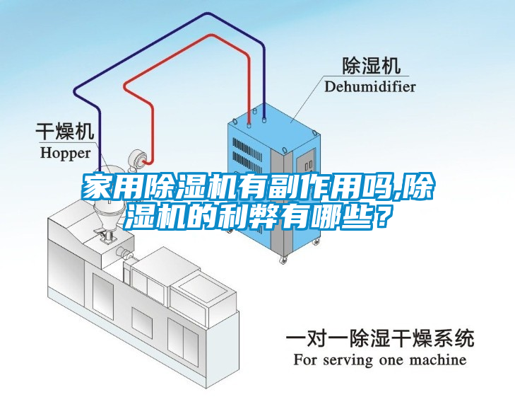 家用除濕機(jī)有副作用嗎,除濕機(jī)的利弊有哪些？