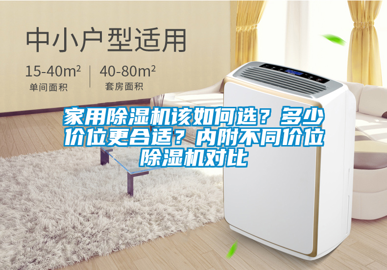 家用除濕機該如何選？多少價位更合適？內(nèi)附不同價位除濕機對比