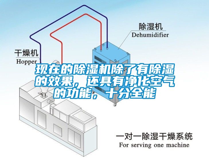 現(xiàn)在的除濕機(jī)除了有除濕的效果，還具有凈化空氣的功能，十分全能