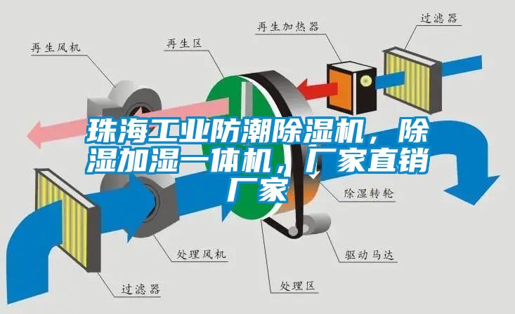 珠海工業(yè)防潮除濕機，除濕加濕一體機，廠家直銷廠家