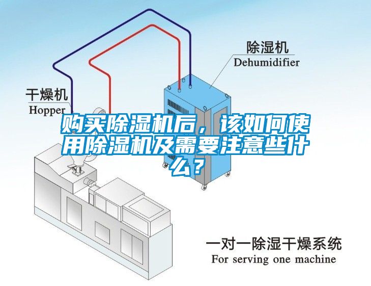 購(gòu)買(mǎi)除濕機(jī)后，該如何使用除濕機(jī)及需要注意些什么？