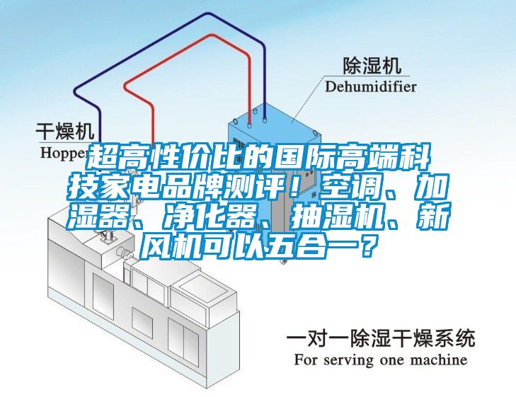 超高性?xún)r(jià)比的國(guó)際高端科技家電品牌測(cè)評(píng)！空調(diào)、加濕器、凈化器、抽濕機(jī)、新風(fēng)機(jī)可以五合一？