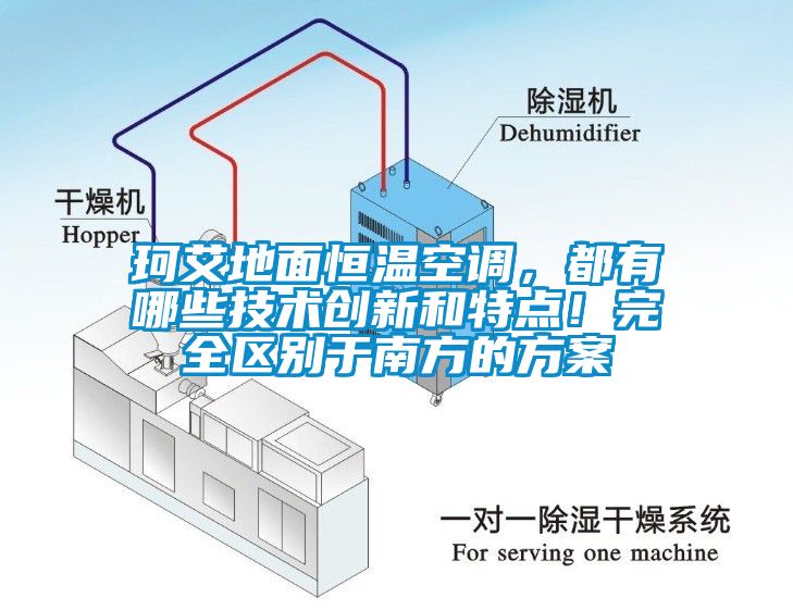 珂艾地面恒溫空調(diào)，都有哪些技術(shù)創(chuàng)新和特點！完全區(qū)別于南方的方案