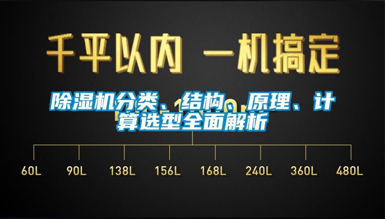 除濕機(jī)分類、結(jié)構(gòu)、原理、計(jì)算選型全面解析