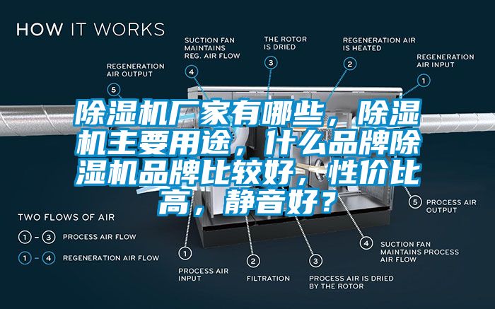 除濕機(jī)廠家有哪些，除濕機(jī)主要用途，什么品牌除濕機(jī)品牌比較好，性價(jià)比高，靜音好？