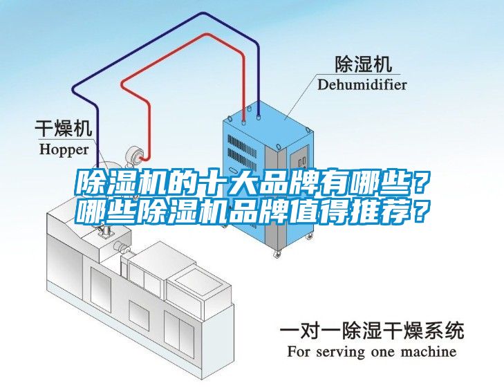 除濕機的十大品牌有哪些？哪些除濕機品牌值得推薦？