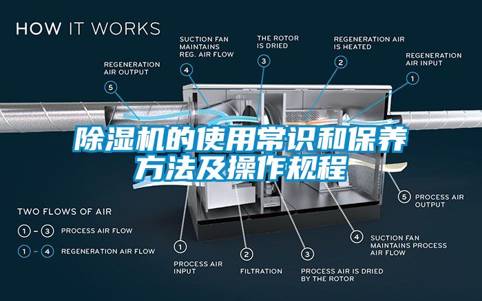 除濕機(jī)的使用常識和保養(yǎng)方法及操作規(guī)程