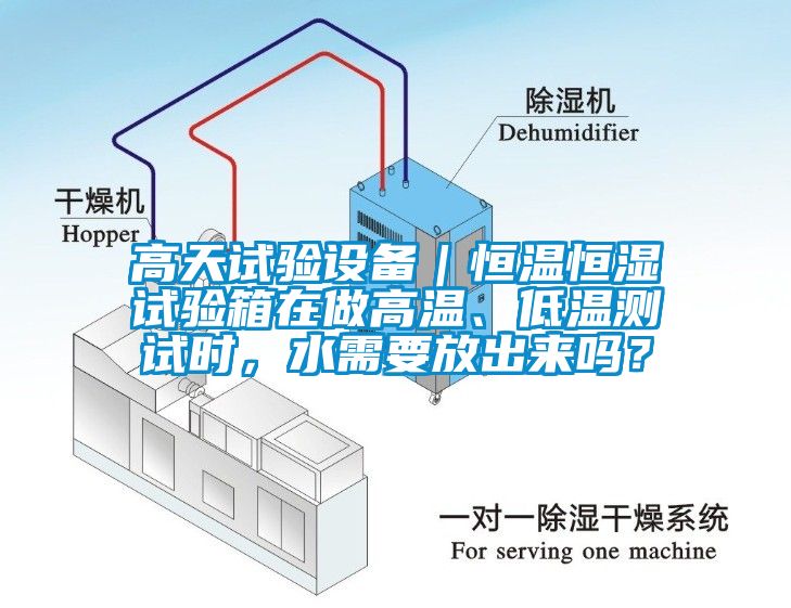 高天試驗(yàn)設(shè)備｜恒溫恒濕試驗(yàn)箱在做高溫、低溫測試時(shí)，水需要放出來嗎？