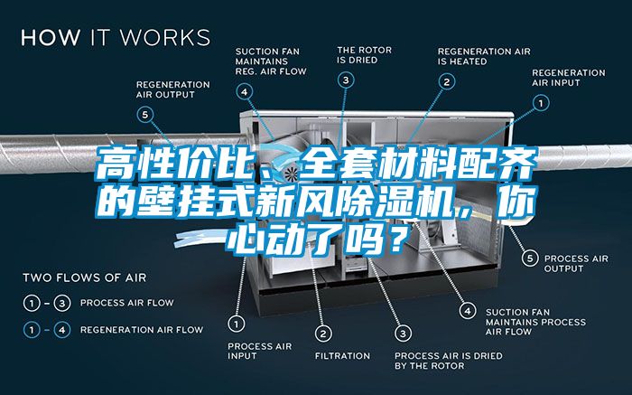 高性價(jià)比、全套材料配齊的壁掛式新風(fēng)除濕機(jī)，你心動(dòng)了嗎？